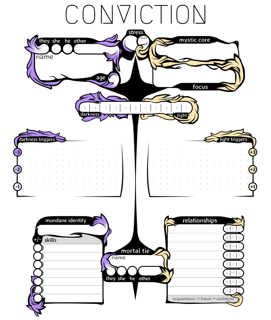 Character Sheet for Ilia's TTRPG